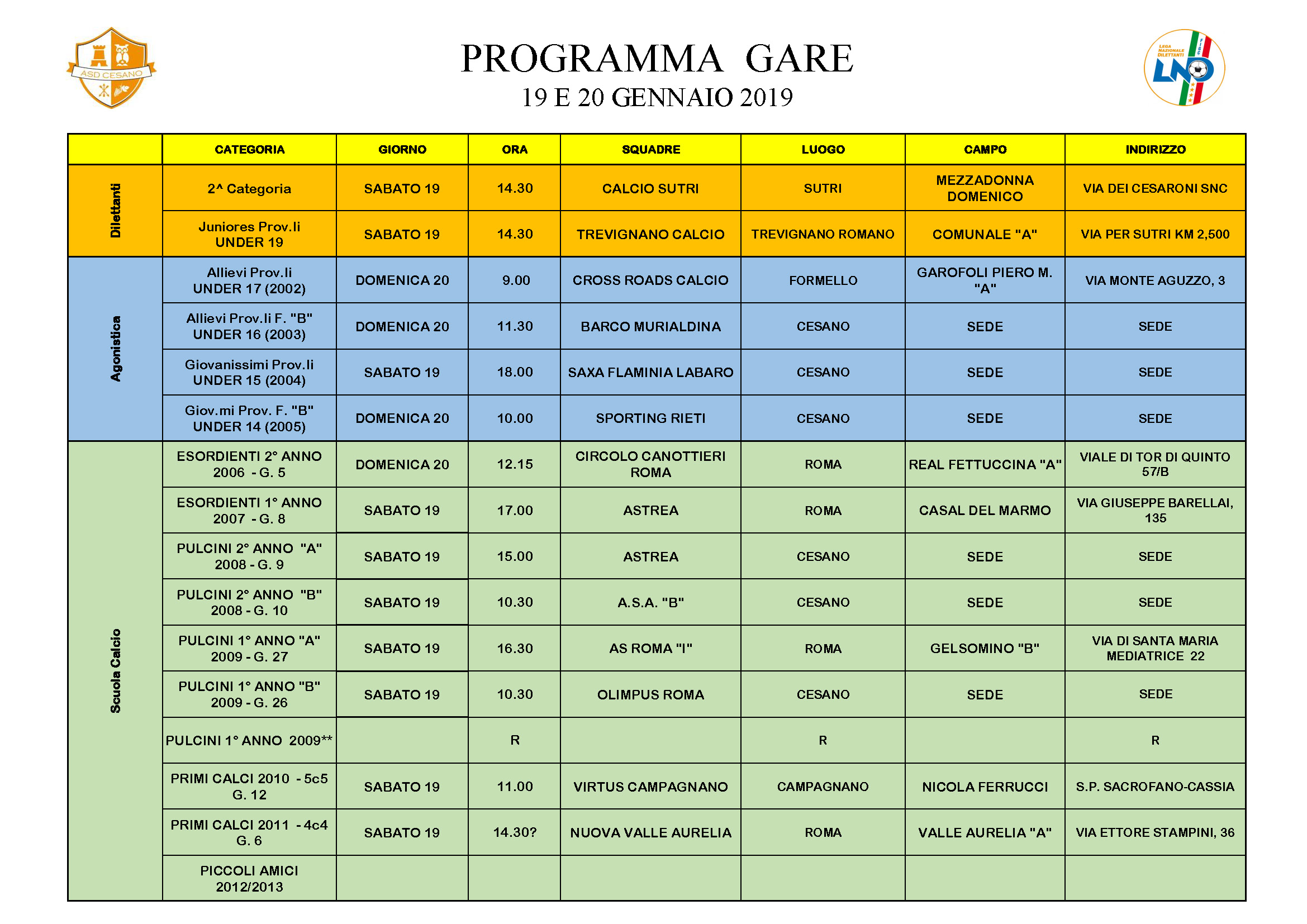 Programma gare 2018-10-13 cinque