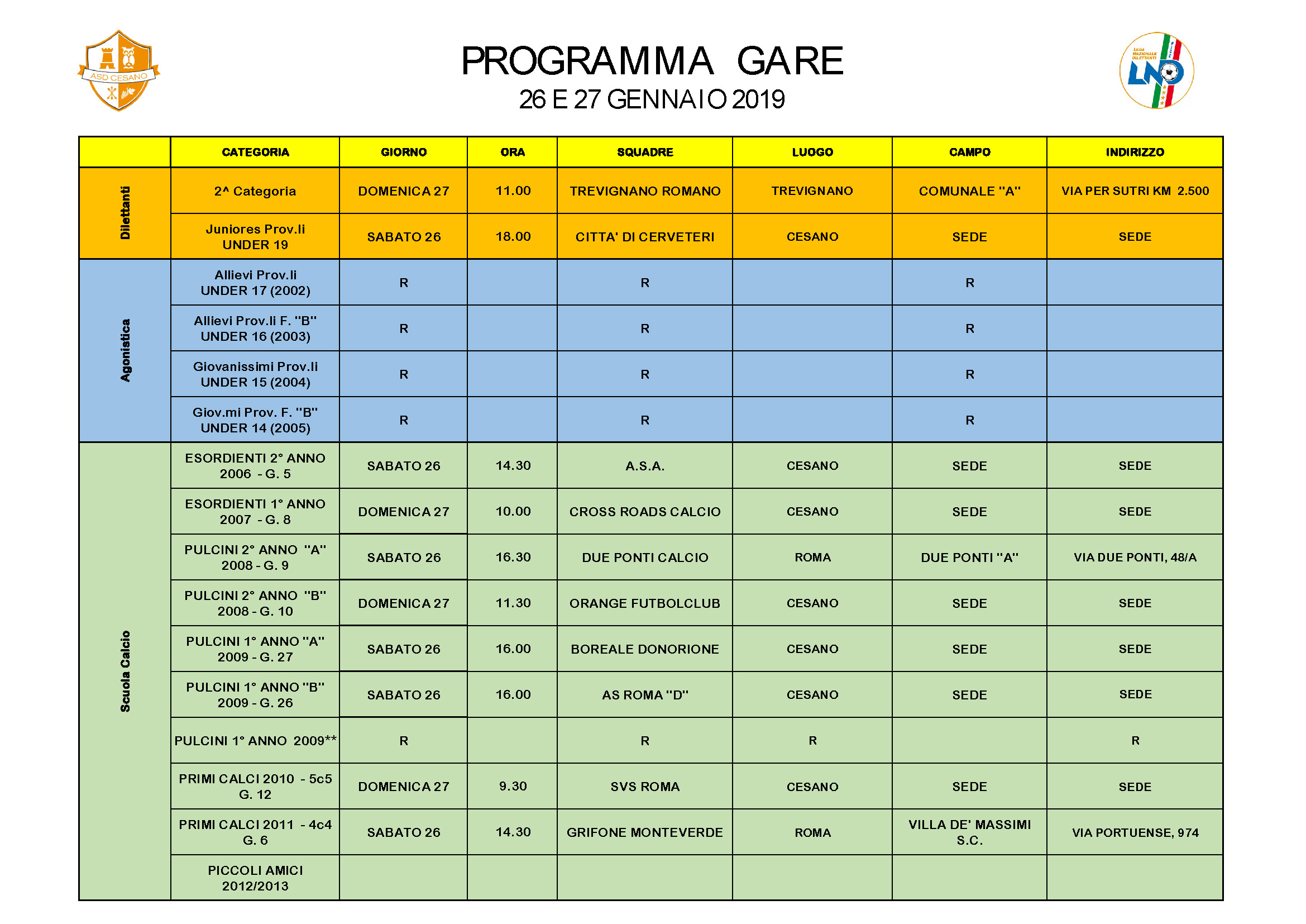 Programma gare 2019-01-26