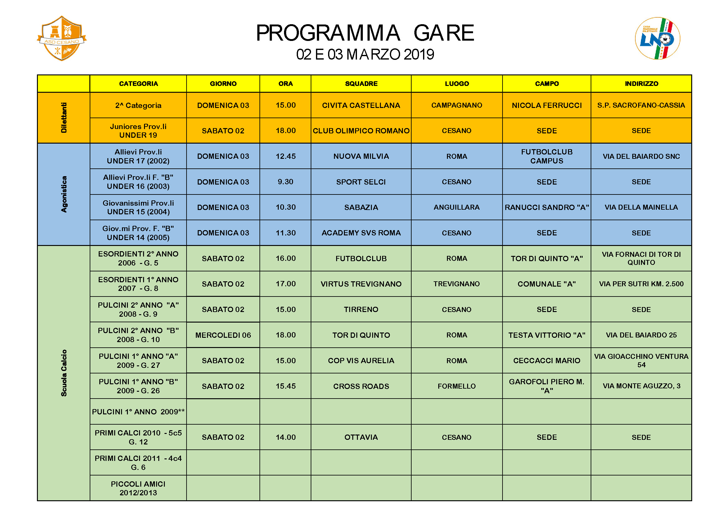 Programma gare 02-03-2019