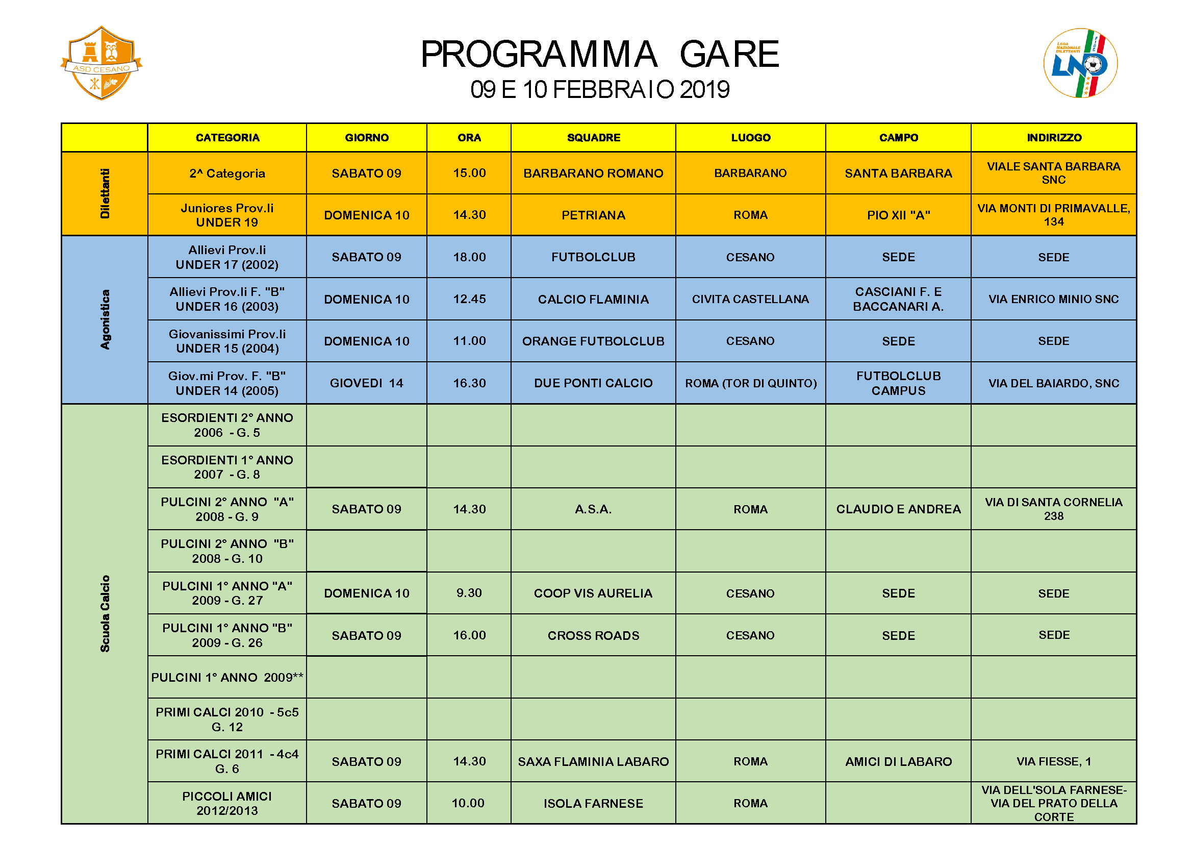 Programma gare 09-02-2019