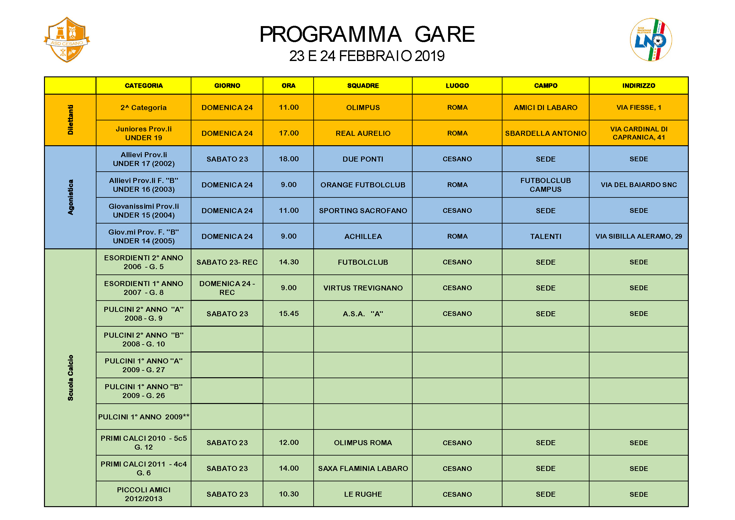 Programma gare 23-02-2019