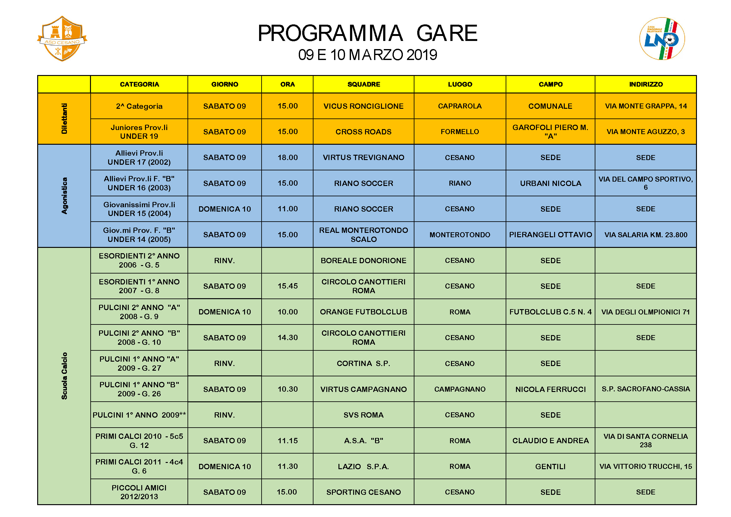 Programma gare 09-03-2019