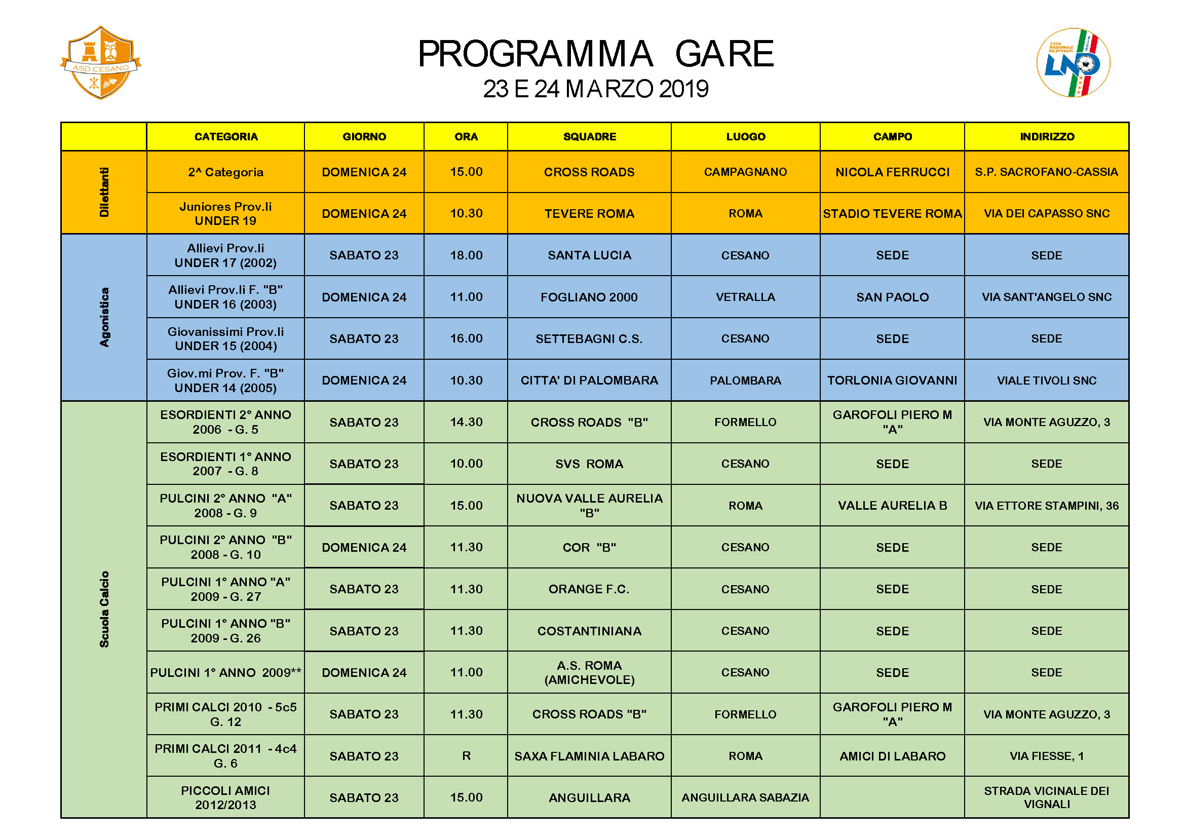 Programma gare 23-03-2019