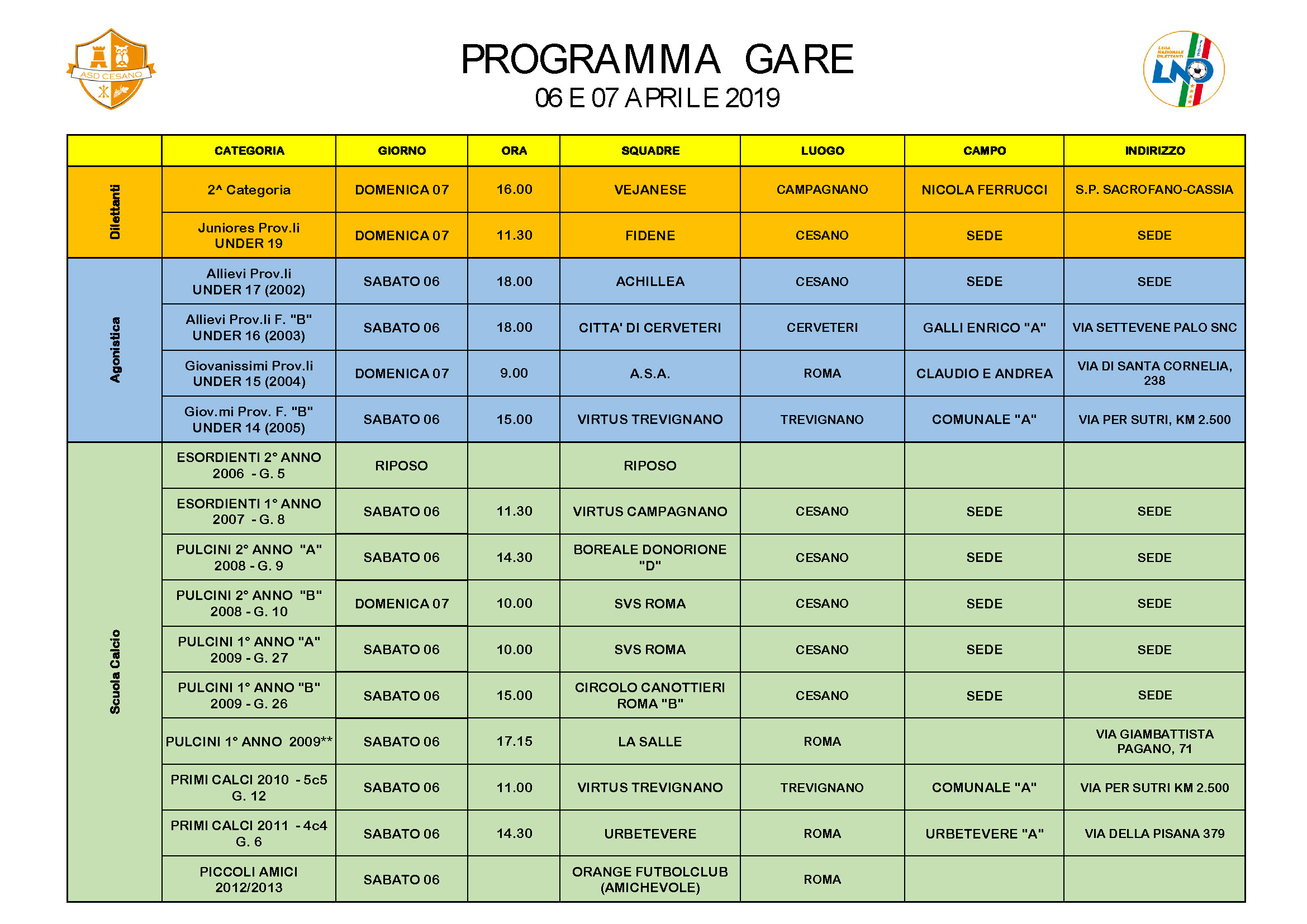 Programma gare 06-04-2019