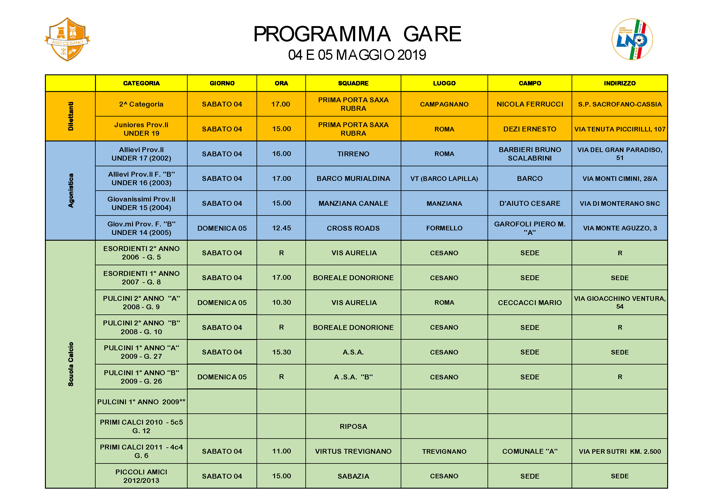 Programma gare 04-05-2019