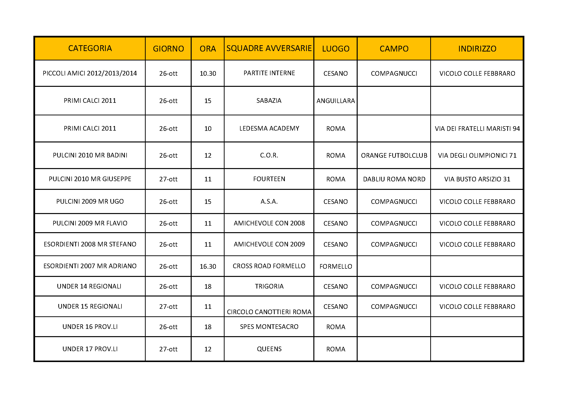 PROGRAMMA GARE